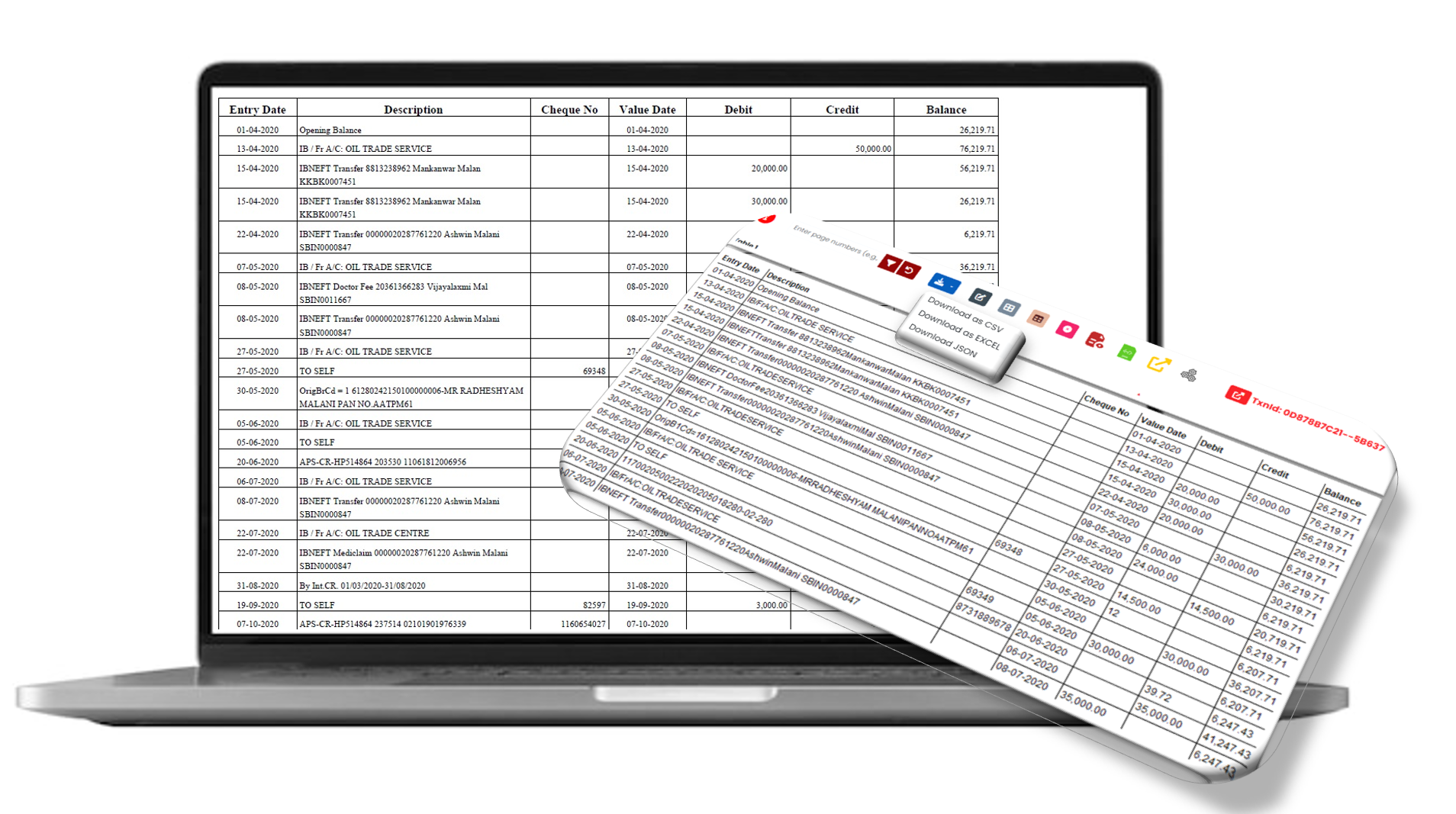 Data Analytics Dashboard