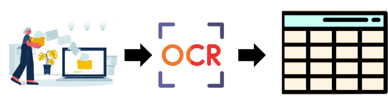 OCR Table Image